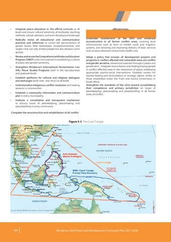 Mindanao 2020: Peace and Development Framework Plan 2011.
